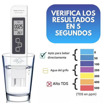 Medidor De Calidad Del Agua Tds